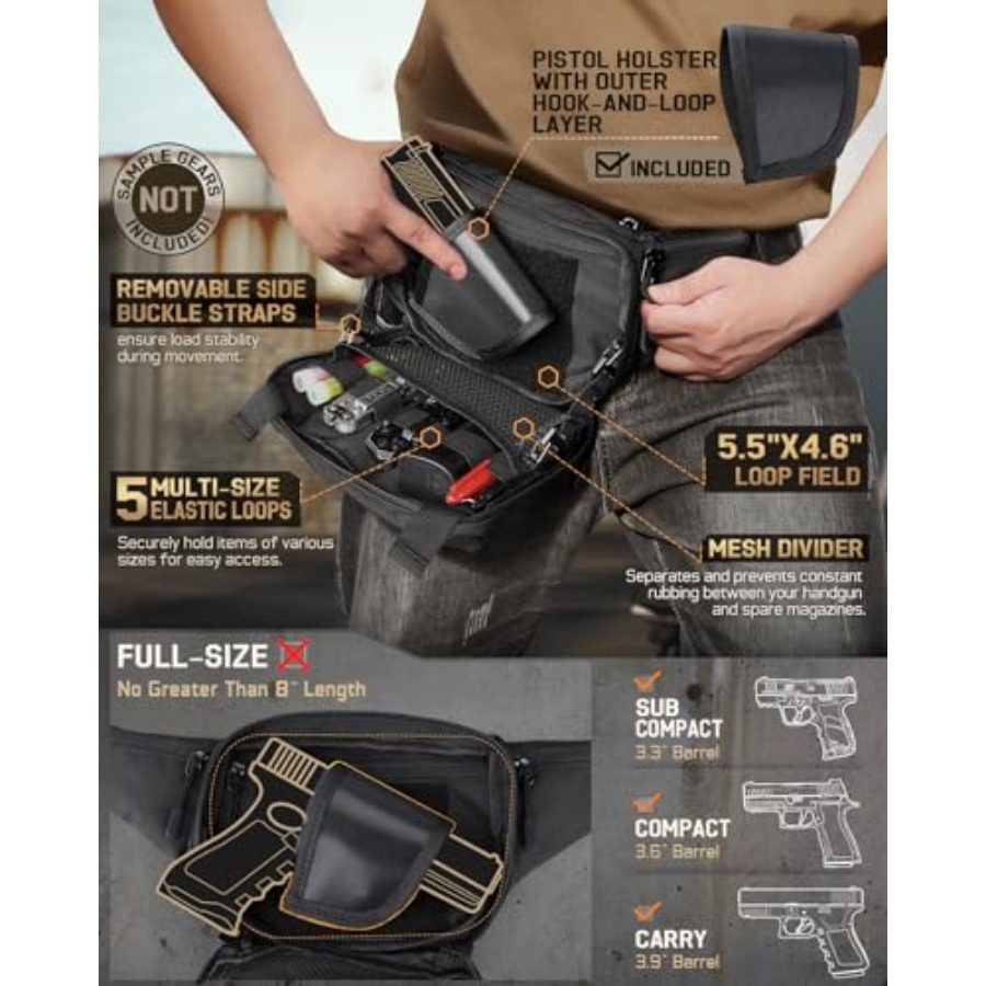 Tactical Concealed Carry Fanny - Edc Carry Bag For Men recension och pris