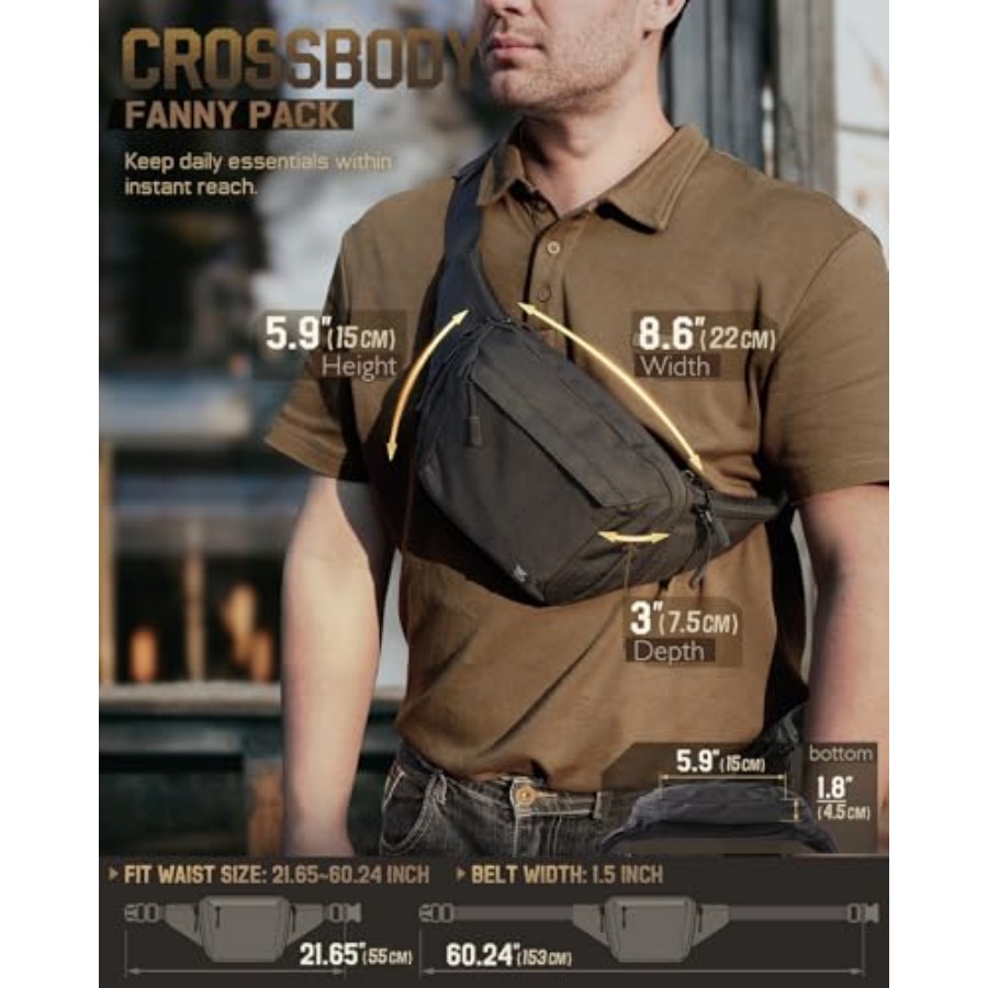 Tactical Concealed Carry Fanny - Edc Carry Bag For Men recension och pris