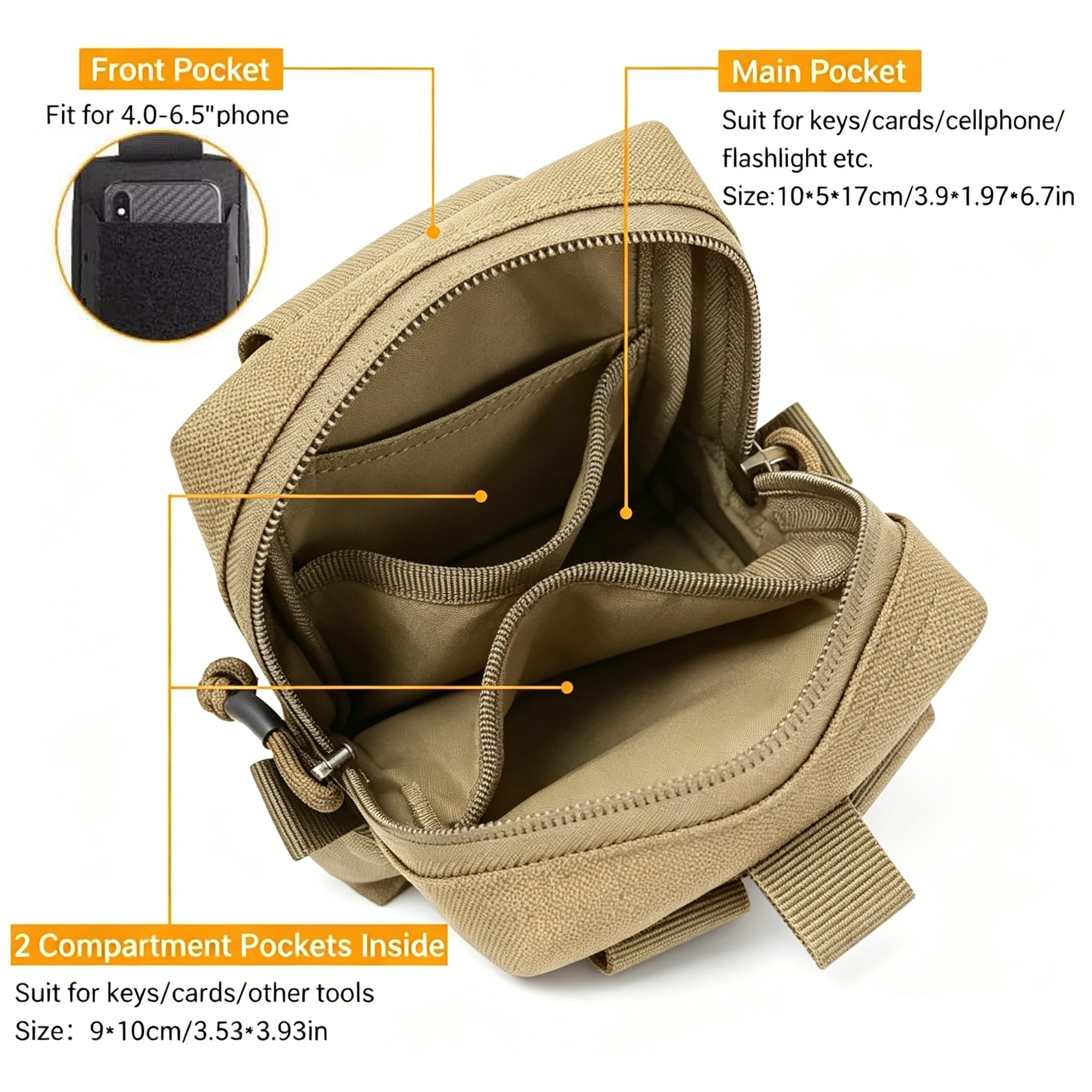 Multipurpose Tactical MOLLE ED - Edc Everyday Carry Bag recension och pris